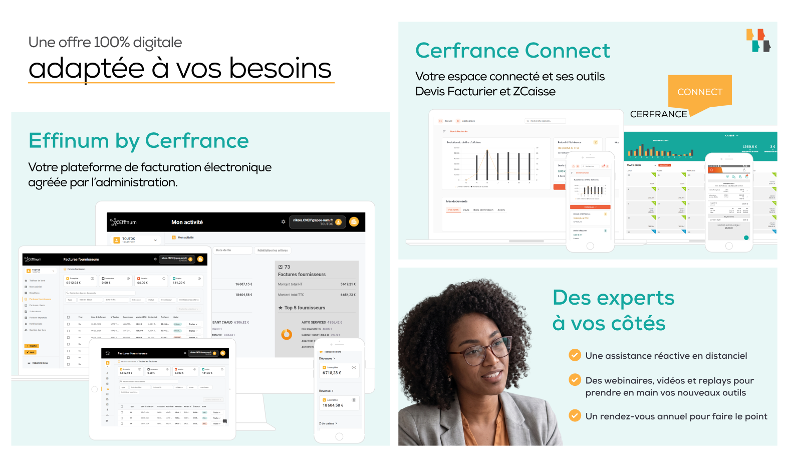 offre 100% digitale adaptée à vos besoins